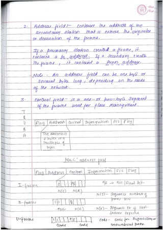 Computer Network Notes (Handwritten) UNIT 2