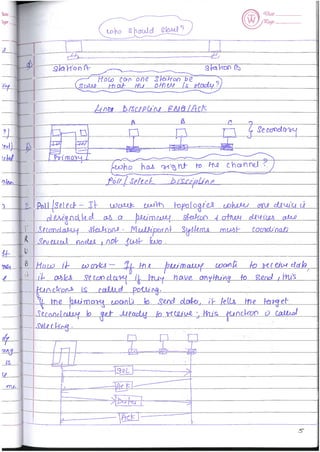 Computer Network Notes (Handwritten) UNIT 2