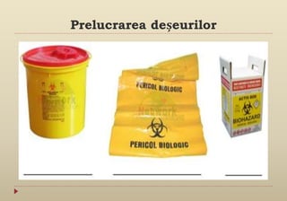 Prelucrarea deșeurilor
 