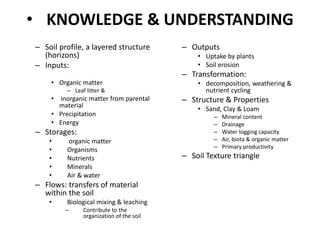 • KNOWLEDGE & UNDERSTANDING
– Soil profile, a layered structure
(horizons)
– Inputs:
• Organic matter
– Leaf litter &
• in...