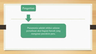 Pengertian
Pneumonia adalah infeksi saluran
pernafasan akut bagian bawah yang
mengenai parenkim paru.
 