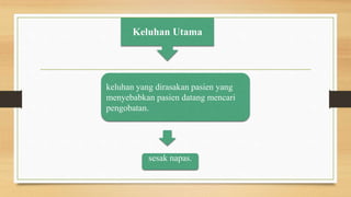 Keluhan Utama
keluhan yang dirasakan pasien yang
menyebabkan pasien datang mencari
pengobatan.
sesak napas.
 