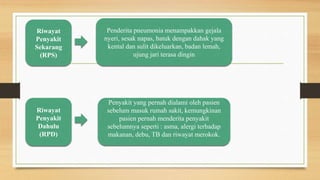 Riwayat
Penyakit
Dahulu
(RPD)
Riwayat
Penyakit
Sekarang
(RPS)
Penderita pneumonia menampakkan gejala
nyeri, sesak napas, batuk dengan dahak yang
kental dan sulit dikeluarkan, badan lemah,
ujung jari terasa dingin
Penyakit yang pernah dialami oleh pasien
sebelum masuk rumah sakit, kemungkinan
pasien pernah menderita penyakit
sebelumnya seperti : asma, alergi terhadap
makanan, debu, TB dan riwayat merokok.
 