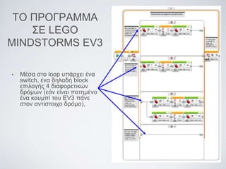 ΤΟ ΠΡΟΓΡΑΜΜΑ
ΣΕ LEGO
MINDSTORMS EV3
• Mέσα στο loop υπάρχει ένα
switch, ένα δηλαδή block
επιλογής 4 διαφορετικών
δρόμων (εάν είναι πατημένο
ένα κουμπί του EV3 πάνε
στον αντίστοιχο δρόμο),
 