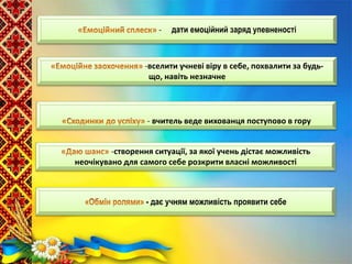 - дати емоційний заряд упевненості
-вселити учневі віру в себе, похвалити за будь-
що, навіть незначне
- вчитель веде вихованця поступово в гору
-створення ситуації, за якої учень дістає можливість
неочікувано для самого себе розкрити власні можливості
- дає учням можливість проявити себе
 