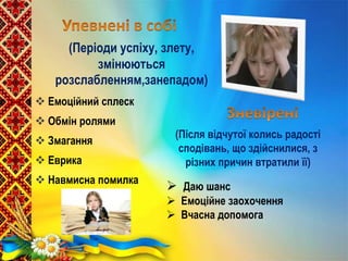 (Періоди успіху, злету,
змінюються
розслабленням,занепадом)
 Емоційний сплеск
 Обмін ролями
 Змагання
 Еврика
 Навмисна помилка
(Після відчутої колись радості
сподівань, що здійснилися, з
різних причин втратили її)
 Даю шанс
 Емоційне заохочення
 Вчасна допомога
 
