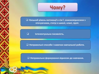  Низький рівень мотивації в сім`ї, взаємовідносини з
оточуючими, статус в школі, класі, групі.
 Інтелектуальна пасивність.
 Неправильні способи і навички навчальної роботи.
 Неправильне формування відносин до навчання.
 
