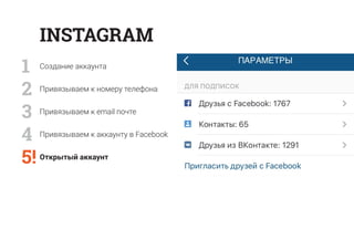 Создание аккаунта
Привязываем к номеру телефона
Привязываем к email почте
Привязываем к аккаунту в Facebook
Открытый аккаунт
INSTAGRAM
1
2
3
4
5!
 