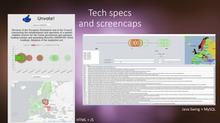 Tech	
  specs	
  
and	
  screencaps
HTML	
  +	
  JS
Java	
  Swing	
  +	
  MySQL
 