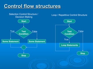 3. control statements | PPT