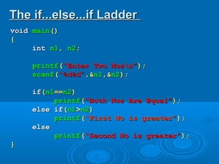 voidvoid mainmain()()
{{
intint n1n1,, n2n2;;
printfprintf((“Enter Two Nosn”“Enter Two Nosn”););
scanfscanf((“%d%d”“%d%d”,&,&n1n1,&,&n2n2););
ifif((n1n1====n2n2))
printfprintf((“Both Nos Are Equal”“Both Nos Are Equal”););
else ifelse if((n1n1>>n2n2))
printfprintf((“First No is greater”“First No is greater”););
elseelse
printfprintf((“Second No is greater”“Second No is greater”););
}}
The if...else...if LadderThe if...else...if Ladder
 