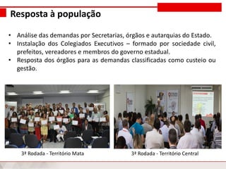 FÓRUNS REGIONAIS DE GOVERNO
Resposta à população
• Análise das demandas por Secretarias, órgãos e autarquias do Estado.
• Instalação dos Colegiados Executivos – formado por sociedade civil,
prefeitos, vereadores e membros do governo estadual.
• Resposta dos órgãos para as demandas classificadas como custeio ou
gestão.
3ª Rodada - Território Mata 3ª Rodada - Território Central
 