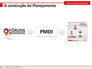 FÓRUNS REGIONAIS DE GOVERNO
A construção do Planejamento
PMDI
 