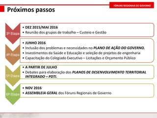 FÓRUNS REGIONAIS DE GOVERNO
Próximos passos
3ª Etapa
• DEZ 2015/MAI 2016
• Reunião dos grupos de trabalho – Custeio e Gestão
4ª Etapa
• JUNHO 2016
• Inclusão dos problemas e necessidades no PLANO DE AÇÃO DO GOVERNO.
• Investimentos da Saúde e Educação e seleção de projetos de engenharia
• Capacitação do Colegiado Executivo – Licitações e Orçamento Público
5ª Etapa
• NOV 2016
• ASSEMBLEIA GERAL dos Fóruns Regionais de Governo6ª Etapa
• A PARTIR DE JULHO
• Debates para elaboração dos PLANOS DE DESENVOLVIMENTO TERRITORIAL
INTEGRADO – PDTI.
 