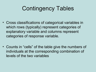Contingency Tables
• Cross classifications of categorical variables in
which rows (typically) represent categories of
explanatory variable and columns represent
categories of response variable.
• Counts in “cells” of the table give the numbers of
individuals at the corresponding combination of
levels of the two variables
 