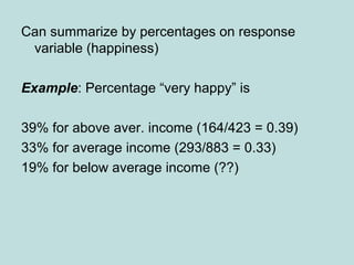 Can summarize by percentages on response
variable (happiness)
Example: Percentage “very happy” is
39% for above aver. income (164/423 = 0.39)
33% for average income (293/883 = 0.33)
19% for below average income (??)
 