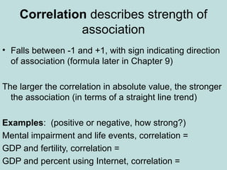 Correlation describes strength of
association
• Falls between -1 and +1, with sign indicating direction
of association (formula later in Chapter 9)
The larger the correlation in absolute value, the stronger
the association (in terms of a straight line trend)
Examples: (positive or negative, how strong?)
Mental impairment and life events, correlation =
GDP and fertility, correlation =
GDP and percent using Internet, correlation =
 