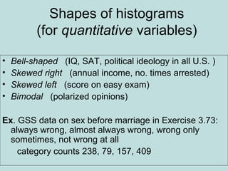 Shapes of histograms
(for quantitative variables)
• Bell-shaped (IQ, SAT, political ideology in all U.S. )
• Skewed right (annual income, no. times arrested)
• Skewed left (score on easy exam)
• Bimodal (polarized opinions)
Ex. GSS data on sex before marriage in Exercise 3.73:
always wrong, almost always wrong, wrong only
sometimes, not wrong at all
category counts 238, 79, 157, 409
 