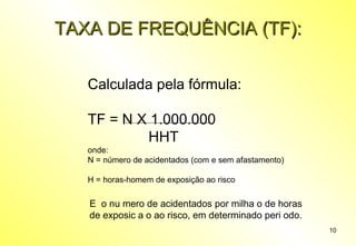10
TAXA DE FREQUÊNCIA (TF):TAXA DE FREQUÊNCIA (TF):
Calculada pela fórmula:
TF = N X 1.000.000
HHT
onde:
N = número de acidentados (com e sem afastamento)
H = horas-homem de exposição ao risco
E o numero de acidentados por milhao de horas
de exposicao ao risco, em determinado periodo.
 