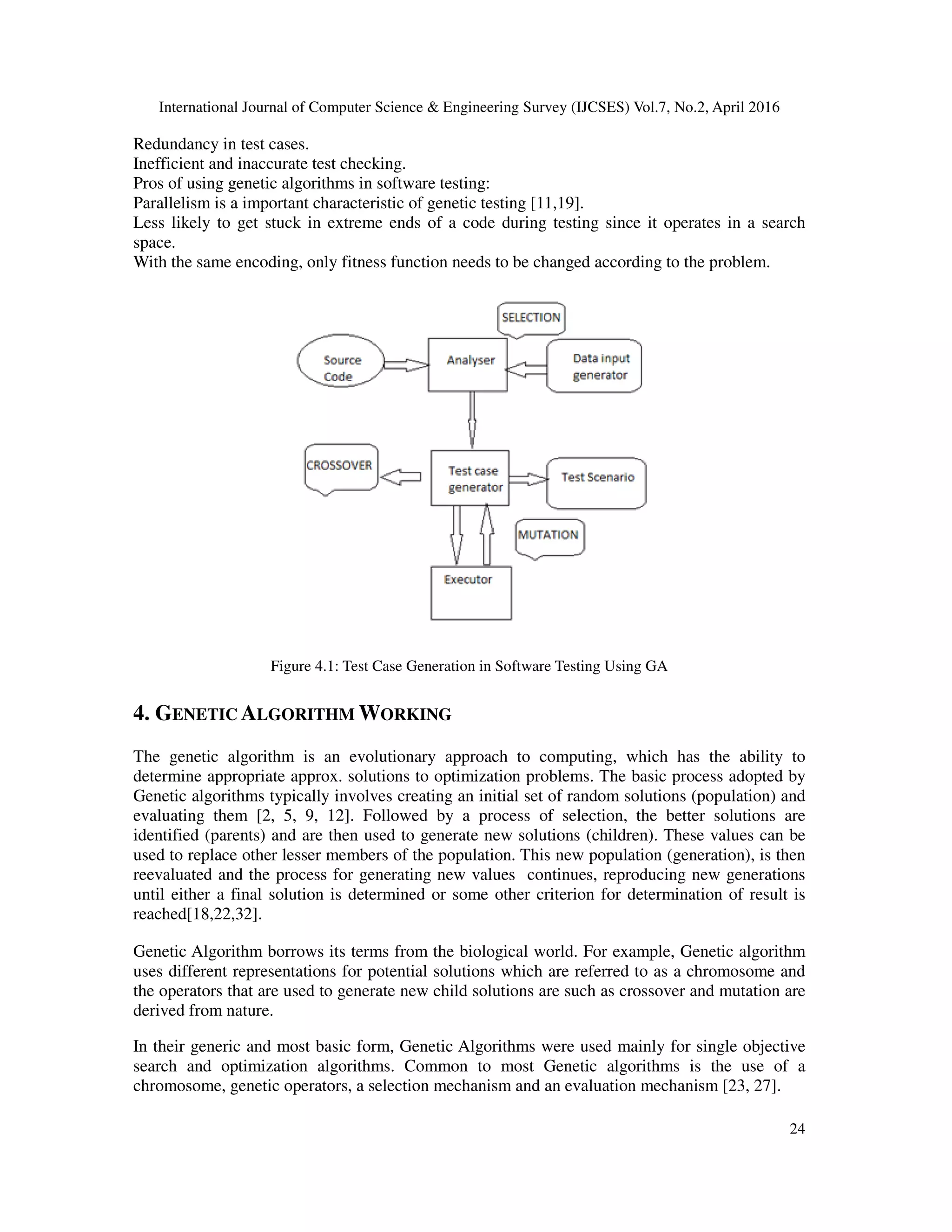 Software Testing Using Genetic Algorithms | PDF