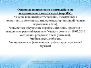 Основные направления взаимодействия
академического отдела и рай (гор МК):
*знание и понимание требований, изложенных в
нормативных документах вышестоящих организаций (единая
нормативная база),
*совместное обсуждение «проблемных зон», принятие и
выполнение решений (решение Ученого совета от 19.02.2016
о создании резерва из числа учителей),
*мобильность, гибкость,
*инициативность (изменения в графике курсов учителей
музыки)
«Өрлеу» БАҰО АҚ филиалы СҚО ПҚ БАИ
АО НЦПК «Өрлеу» ИПК ПР по СКО
 