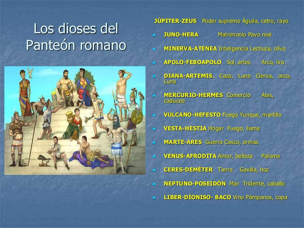 Los dioses del
Panteón romano
JÃPITER-ZEUS Poder supremo Ãguila, cetro, rayo
ï® JUNO-HERA Matrimonio Pavo real
ï® MINERVA-AT...