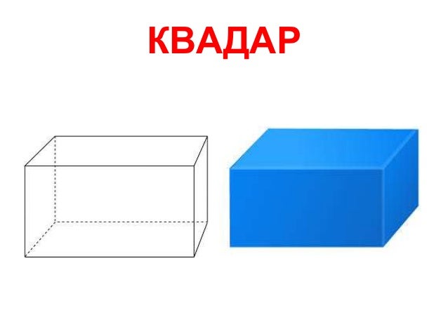 3д форма геометријска тела