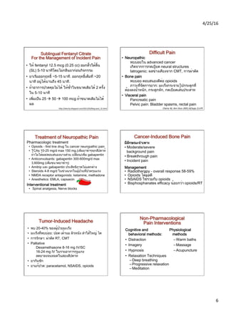 4/25/16	
  	
  
6	
  
•  ให้ fentanyl 12.5 mcg (0.25 cc) อมกลั้วใต้ลิ้น
(SL) 5-10 นาทีโดยไม่กลืนยาก่อนกิจกรรม
•  ยาเริ่มออกฤทธิ์ ~5-15 นาที. ออกฤทธิ์เต็มที่ ~20
นาที อยู่ได้นานถึง 45 นาที.
•  ถ้าอาการปวดคุมไม่ได้ ให้ซ้ำในขนาดเดิมได้ 2 ครั้ง
ใน 5-10 นาที
•  เพิ่มเป็น 25 à 50 à 100 mcg ถ้าขนาดเดิมไม่ได้
ผล
h"p://akecity.blogspot.com/2011/03/blog-­‐post_31.html	
  
•  Neuropathic 
พบบ่อยใน advanced cancer 
เกิดจากการกดเบียด neural structures 
Iatrogenic: ผลข้างเคียงจาก CMT, การผ่าตัด
•  Bone pain 
พบบ่อย ตอบสนองดีต่อ opioids 
ภาวะที่จัดการยาก: มะเร็งกระจายไปกระดูกที่
ต้องลงน้ำหนัก, กระดูกหัก, กดเบียดเส้นประสาท
•  Visceral pain 
Pancreatic pain 
Pelvic pain: Bladder spasms, rectal pain 
Cherny NI, Ann Onco 2005;16(Supp 2):ii79
Management
•  Radiotherapy - overall response 58-59%
•  Opioids ได้ผลดี
•  NSAIDS ใช้ร่วมกับ opioids
•  Bisphosphanates efficacy น้อยกว่า opioids/RT
มีลักษณะจำเพาะ
• Moderate/severe  
background pain
• Breakthrough pain
• Incident pain
•  พบ 20-40% ของผู้ป่วยมะเร็ง
•  มะเร็งที่พบบ่อย: ปอด เต้านม ผิวหนัง ลำใส้ใหญ่ ไต
•  การรักษา: ผ่าตัด RT, CMT
•  Palliative 
Dexamethasone 8-16 mg IV/SC 
16-24 mg IV ในรายอาการรุนแรง  
ลดยาลงจนหมดในสองสัปดาห์
•  ยากันชัก
•  ยาแก้ปวด: paracetamol, NSAIDS, opioids
Cognitive and  
behavioral methods:
•  Distraction
•  Imagery
•  Hypnosis
•  Relaxation Techniques
– Deep breathing
– Progressive relaxation
– Meditation
Physiological
methods
– Warm baths
– Massage
– Acupuncture
 