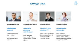 КОМАНДА - ЛИЦА
ДМИТРИЙ БРЕХОВ
Координация
проекта
Администраторский
опыт – 15 лет.
Собственный event-
бизнес.
ВАДИМ ДМИТРИЕВ
Креатив и
реклама,
игрофикация
Опыт рекламы,
креатива, брендинга и
игропрактики – более
20 лет.
ПАВЕЛ СУРКОВ
Работа со СМИ,
тексты, PR
Опыт в отрасли – более
20 лет. Автор более 10
книг, член клуба
Что? Где? Когда?
ЕЛЕНА СТАСОВА
Сотрудники и
волонтёры
Опыт работы с
персоналом, тренера и
коуча – более 20 лет.
Директор форсайт-школы,
лидер проекта АСИ.
 