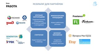 блок
РАБОТА
КРУПНЫМ
КОРПОРАЦИЯМ
Кадровый резерв,
стипендиаты,
отчётность о работе
с молодёжью
ФРИЛАНСЕРСКИМ
ПЛОЩАДКАМ
Новые работники,
реклама
СТАРТАПАМ
Недостающие люди
в команду
ИНТЕРНЕТ-
МАГАЗИНАМ
Создатели
уникальных
товаров, реклама
РЕЗУЛЬТАТ ДЛЯ ПАРТНЁРОВ
 