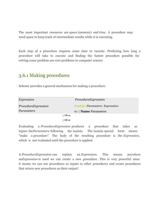 The most important resources are space (memory) and time. A procedure may
need space to keep track of intermediate results while it is executing.
Each step of a procedure requires some time to execute. Predicting how long a
procedure will take to execute and finding the fastest procedure possible for
solving some problem are core problems in computer science
3.6.1 Making procedures
Scheme provides a general mechanism for making a procedure:
Evaluating a ProcedureExpression produces a procedure that takes as
inputs theParameters following the lambda. The lambda special form means
“make a procedure”. The body of the resulting procedure is the Expression,
which is not evaluated until the procedure is applied.
A ProcedureExpression can replace an Expression. This means anywhere
anExpression is used we can create a new procedure. This is very powerful since
it means we can use procedures as inputs to other procedures and create procedures
that return new procedures as their output!
Expression
::⇒⇒
ProcedureExpression
ProcedureExpression
::⇒⇒
(lambda (Parameters) Expression)
Parameters
::⇒⇒
ϵϵ | Name Parameters
 