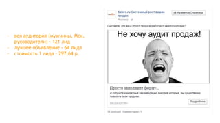 - вся аудитория (мужчины, Мск,
руководители) - 121 лид
- лучшее объявление - 64 лида
- стоимость 1 лида - 297,64 р.
 