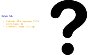 Запуск №2.
- lookalike - Мск, мужчины, 25-55
- всего лидов - 55
- стоимость 1 лида - 324,15 р.
 