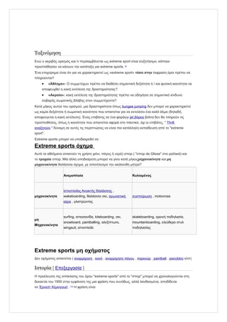 Ταξινόμηση
Ενώ ο ακριβής ορισμός και τι περιλαμβάνεται ως extreme sport είναι συζητήσιμο, κάποιοι
προσπάθησαν να κάνουν την κατάταξη για extreme sports. [9]
Ένα επιχείρημα είναι ότι για να χαρακτηριστεί ως «extreme sport» τόσο στην έκφραση όροι πρέπει να
πληρούνται?
• «Άθλημα»: Ο συμμετέχων πρέπει να διαθέσει σημαντική δεξιότητα ή / και φυσική ικανότητα να
αποφευχθεί η κακή εκτέλεση της δραστηριότητας?
• «Ακραία»: κακή εκτέλεση της δραστηριότητας πρέπει να οδηγήσει σε σημαντικό κίνδυνο
σοβαρής σωματικής βλάβης στον συμμετέχοντα?
Κατά μήκος αυτού του ορισμού, μια δραστηριότητα όπως bungee jumping δεν μπορεί να χαρακτηριστεί
ως καμία δεξιότητα ή σωματική ικανότητα που απαιτείται για να εκτελέσει ένα καλό άλμα (δηλαδή,
αποφεύγεται η κακή εκτέλεση). Ένας επιβάτης σε ένα φαράγγι jet βάρκα βόλτα δεν θα πληρούν τις
προϋποθέσεις, όπως η ικανότητα που απαιτείται αφορά στο πιλοτικό, όχι οι επιβάτες. " Thrill
αναζητούν " δύναμη σε αυτές τις περιπτώσεις να είναι πιο κατάλληλη εκπαίδευση από το "extreme
sport".
Extreme sports μπορεί να υποδιαιρεθεί σε:
Extreme sports όχημα
Αυτά τα αθλήματα απαιτούν τη χρήση χιόνι, πάγος ή νερό) σπορ ( "σπορ de Glisse" στα γαλλικά) και
το τροχαίο σπορ. Μία άλλη υποδιαίρεση μπορεί να γίνει κατά μήκοςμηχανοκίνητα και μη
μηχανοκίνητα θαλάσσια όχημα, με αποτέλεσμα την ακόλουθη μήτρα?
Ανεμοπλοία Κυλιομένος
μηχανοκίνητα
Ιστιοπλοΐας Ανοικτής Θαλάσσης ,
wakeboarding, θαλάσσιο σκι, αγωνιστικά
αέρα , γλιστρώντας
συσπείρωση , motocross
μη
Μηχανοκίνητα
surfing, ιστιοσανίδα, kiteboarding, σκι,
snowboard, paintballing, αλεξίπτωτο,
wingsuit, ιστιοπλοΐα
skateboarding, ορεινή ποδηλασία,
mountainboarding, ελεύθερο στυλ
ποδηλασίας
Extreme sports μη οχήματος
Δεν οχήματος απαιτείται ( αναρρίχηση , κανό , αναρρίχηση πάγου , παρκούρ , paintball , psicobloc κλπ)
Ιστορία [ Επεξεργασία ]
Η προέλευση της απόκλισης του όρου "extreme sports" από το "σπορ" μπορεί να χρονολογούνται στη
δεκαετία του 1950 στην εμφάνιση της μια φράση που συνήθως, αλλά λανθασμένα, αποδίδεται
σε Έρνεστ Χέμινγουεϊ . [10]
Η φράση είναι
 