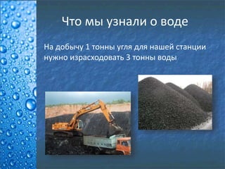 Что мы узнали о воде
На добычу 1 тонны угля для нашей станции
нужно израсходовать 3 тонны воды
 