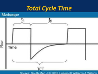Total Cycle Time
June 1, 2016 17
 