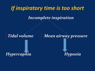 If inspiratory time is too short
Incomplete inspiration
Tidal volume Mean airway pressure
Hypercapnia Hypoxia
June 1, 2016 Hera NICU 20
 