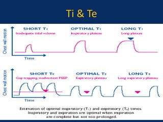 Ti & Te
June 1, 2016 22
 