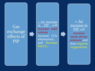 PIP
Gas
exchange
effects of
PIP
1. An increase
in PIP will
increase tidal
volume,
increase CO2
elimination,
and decrease
PaCO2.
2. An
increase in
PIP will
increase
mean airway
pressure and
thus improve
oxygenation.
June 1, 2016 37
 