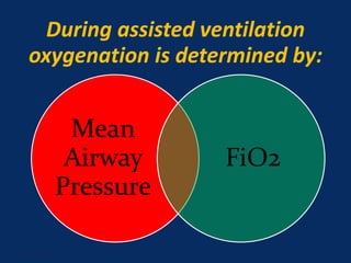 During assisted ventilation
oxygenation is determined by:
Mean
Airway
Pressure
FiO2
June 1, 2016 51
 