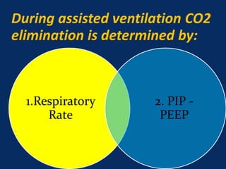 During assisted ventilation CO2
elimination is determined by:
1.Respiratory
Rate
2. PIP -
PEEP
June 1, 2016 56
 