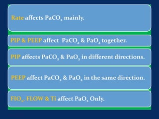 Rate affects PaCO2 mainly.
PIP & PEEP affect PaCO2 & PaO2 together.
PIP affects PaCO2 & PaO2 in different directions.
PEEP affect PaCO2 & PaO2 in the same direction.
FIO2, FLOW & Ti affect PaO2 Only.
June 1, 2016 61
 