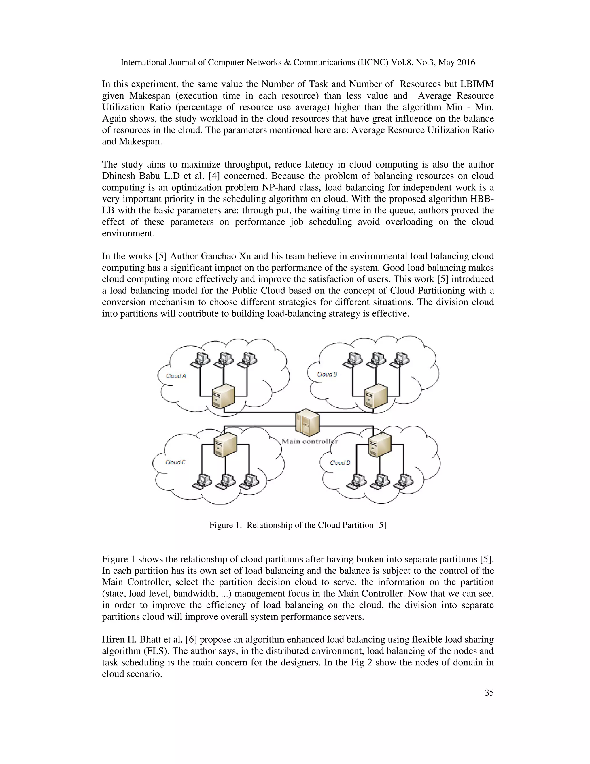 International Journal of Computer Networks & Communications (IJCNC) Vol.8, No.3, May 2016 35 In this experiment, the same value the Number of Task and Number of Resources but LBIMM given Makespan (execution time in each resource) than less value and Average Resource Utilization Ratio (percentage of resource use average) higher than the algorithm Min - Min. Again shows, the study workload in the cloud resources that have great influence on the balance of resources in the cloud. The parameters mentioned here are: Average Resource Utilization Ratio and Makespan. The study aims to maximize throughput, reduce latency in cloud computing is also the author Dhinesh Babu L.D et al. [4] concerned. Because the problem of balancing resources on cloud computing is an optimization problem NP-hard class, load balancing for independent work is a very important priority in the scheduling algorithm on cloud. With the proposed algorithm HBB- LB with the basic parameters are: through put, the waiting time in the queue, authors proved the effect of these parameters on performance job scheduling avoid overloading on the cloud environment. In the works [5] Author Gaochao Xu and his team believe in environmental load balancing cloud computing has a significant impact on the performance of the system. Good load balancing makes cloud computing more effectively and improve the satisfaction of users. This work [5] introduced a load balancing model for the Public Cloud based on the concept of Cloud Partitioning with a conversion mechanism to choose different strategies for different situations. The division cloud into partitions will contribute to building load-balancing strategy is effective. Figure 1. Relationship of the Cloud Partition [5] Figure 1 shows the relationship of cloud partitions after having broken into separate partitions [5]. In each partition has its own set of load balancing and the balance is subject to the control of the Main Controller, select the partition decision cloud to serve, the information on the partition (state, load level, bandwidth, ...) management focus in the Main Controller. Now that we can see, in order to improve the efficiency of load balancing on the cloud, the division into separate partitions cloud will improve overall system performance servers. Hiren H. Bhatt et al. [6] propose an algorithm enhanced load balancing using flexible load sharing algorithm (FLS). The author says, in the distributed environment, load balancing of the nodes and task scheduling is the main concern for the designers. In the Fig 2 show the nodes of domain in cloud scenario. 
