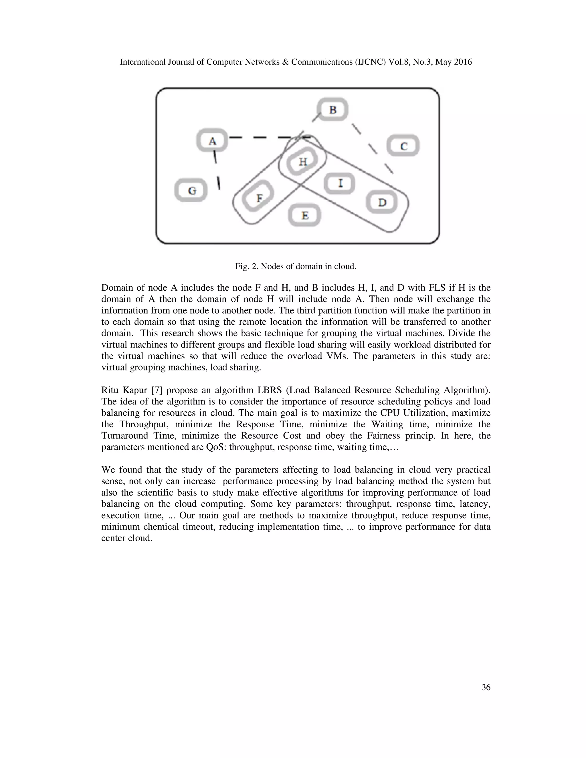 International Journal of Computer Networks & Communications (IJCNC) Vol.8, No.3, May 2016 36 Fig. 2. Nodes of domain in cloud. Domain of node A includes the node F and H, and B includes H, I, and D with FLS if H is the domain of A then the domain of node H will include node A. Then node will exchange the information from one node to another node. The third partition function will make the partition in to each domain so that using the remote location the information will be transferred to another domain. This research shows the basic technique for grouping the virtual machines. Divide the virtual machines to different groups and flexible load sharing will easily workload distributed for the virtual machines so that will reduce the overload VMs. The parameters in this study are: virtual grouping machines, load sharing. Ritu Kapur [7] propose an algorithm LBRS (Load Balanced Resource Scheduling Algorithm). The idea of the algorithm is to consider the importance of resource scheduling policys and load balancing for resources in cloud. The main goal is to maximize the CPU Utilization, maximize the Throughput, minimize the Response Time, minimize the Waiting time, minimize the Turnaround Time, minimize the Resource Cost and obey the Fairness princip. In here, the parameters mentioned are QoS: throughput, response time, waiting time,… We found that the study of the parameters affecting to load balancing in cloud very practical sense, not only can increase performance processing by load balancing method the system but also the scientific basis to study make effective algorithms for improving performance of load balancing on the cloud computing. Some key parameters: throughput, response time, latency, execution time, ... Our main goal are methods to maximize throughput, reduce response time, minimum chemical timeout, reducing implementation time, ... to improve performance for data center cloud. 
