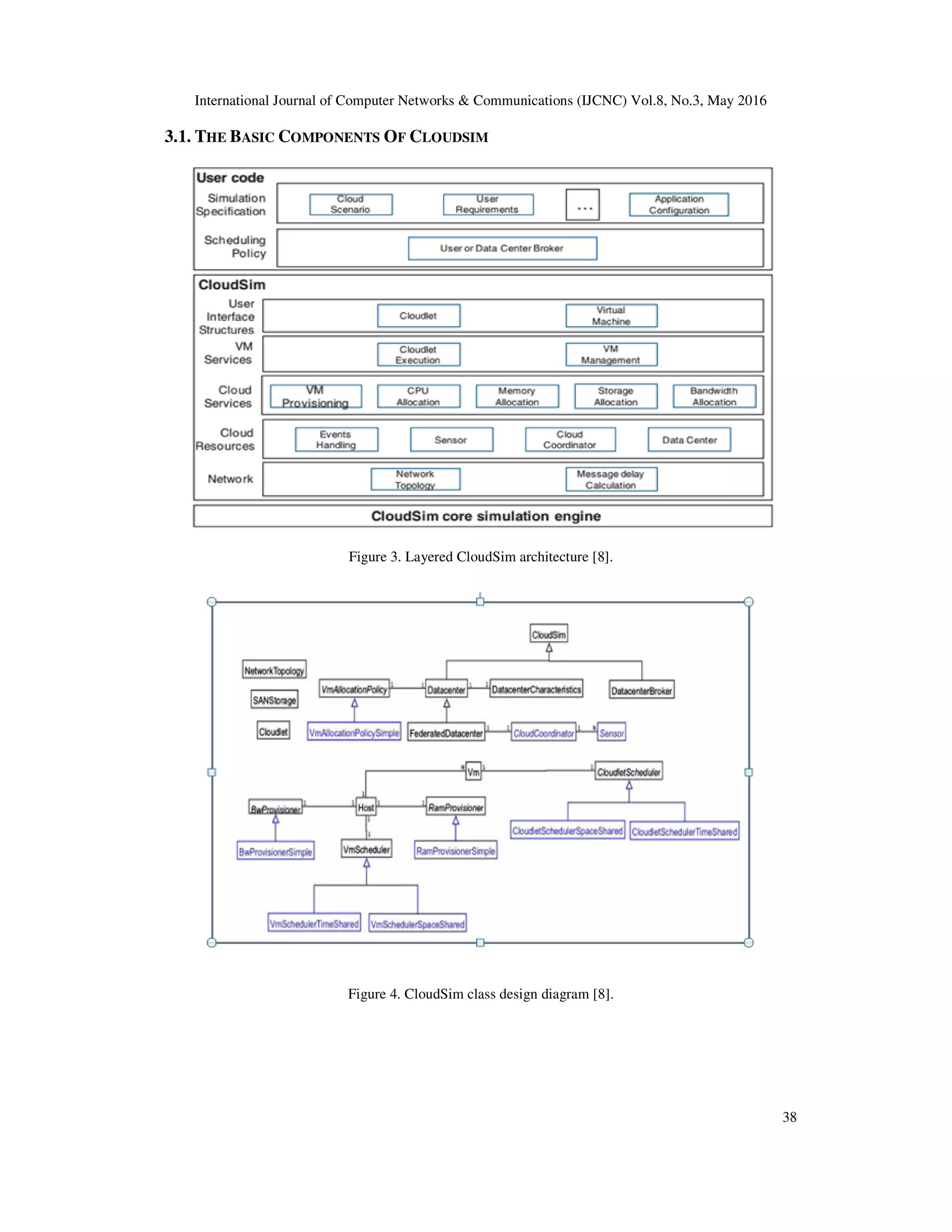 International Journal of Computer Networks & Communications (IJCNC) Vol.8, No.3, May 2016 38 3.1. THE BASIC COMPONENTS OF CLOUDSIM Figure 3. Layered CloudSim architecture [8]. Figure 4. CloudSim class design diagram [8]. 