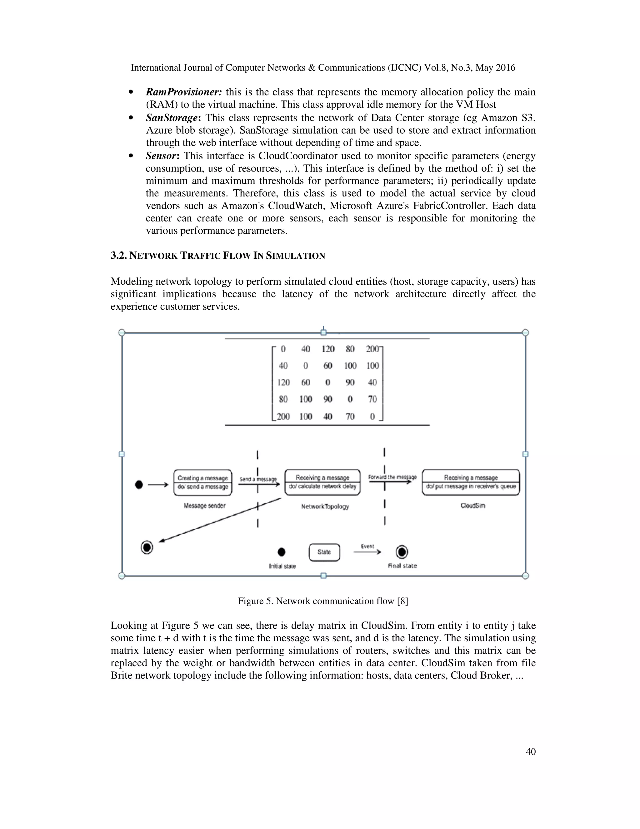 International Journal of Computer Networks & Communications (IJCNC) Vol.8, No.3, May 2016 40 • RamProvisioner: this is the class that represents the memory allocation policy the main (RAM) to the virtual machine. This class approval idle memory for the VM Host • SanStorage: This class represents the network of Data Center storage (eg Amazon S3, Azure blob storage). SanStorage simulation can be used to store and extract information through the web interface without depending of time and space. • Sensor: This interface is CloudCoordinator used to monitor specific parameters (energy consumption, use of resources, ...). This interface is defined by the method of: i) set the minimum and maximum thresholds for performance parameters; ii) periodically update the measurements. Therefore, this class is used to model the actual service by cloud vendors such as Amazon's CloudWatch, Microsoft Azure's FabricController. Each data center can create one or more sensors, each sensor is responsible for monitoring the various performance parameters. 3.2. NETWORK TRAFFIC FLOW IN SIMULATION Modeling network topology to perform simulated cloud entities (host, storage capacity, users) has significant implications because the latency of the network architecture directly affect the experience customer services. Figure 5. Network communication flow [8] Looking at Figure 5 we can see, there is delay matrix in CloudSim. From entity i to entity j take some time t + d with t is the time the message was sent, and d is the latency. The simulation using matrix latency easier when performing simulations of routers, switches and this matrix can be replaced by the weight or bandwidth between entities in data center. CloudSim taken from file Brite network topology include the following information: hosts, data centers, Cloud Broker, ... 