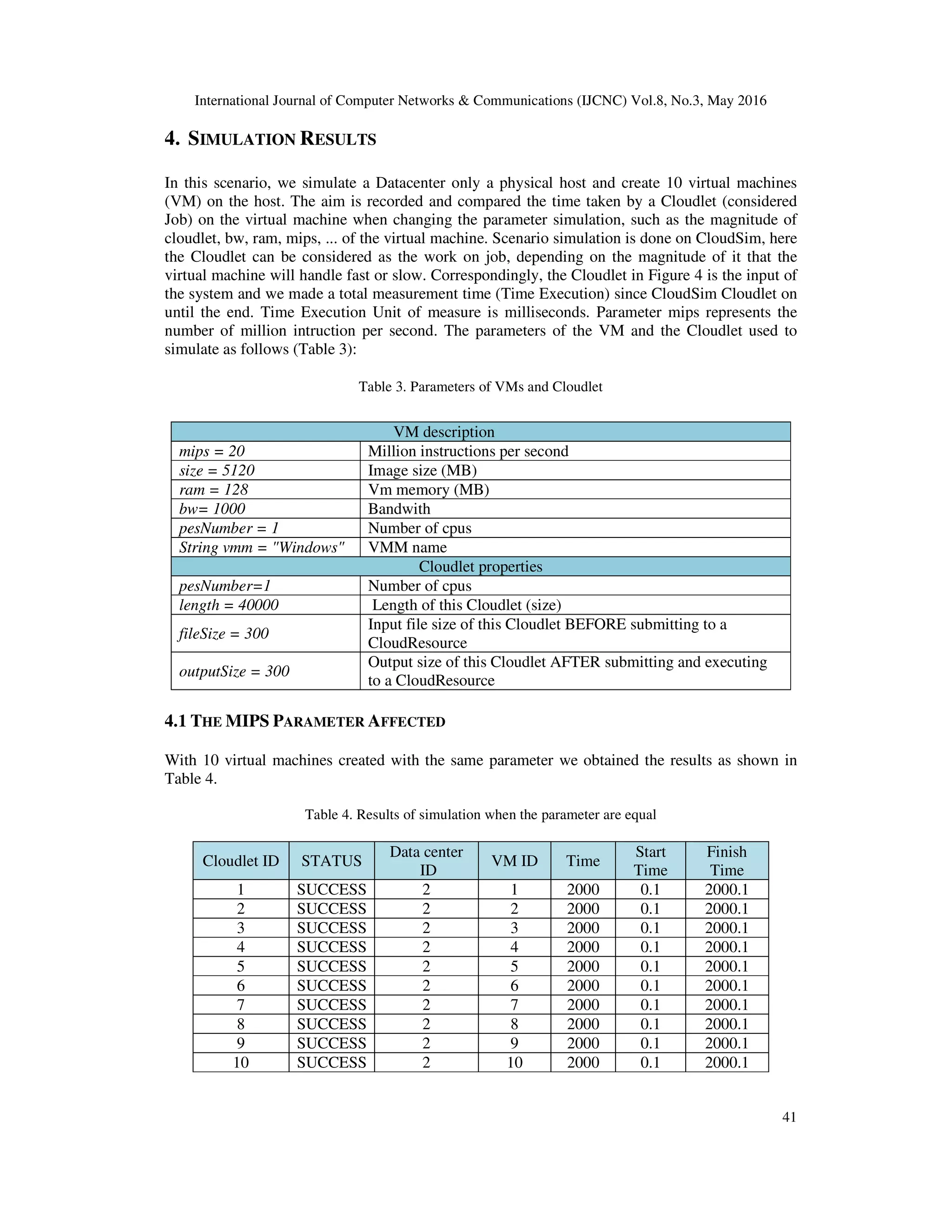 International Journal of Computer Networks & Communications (IJCNC) Vol.8, No.3, May 2016 41 4. SIMULATION RESULTS In this scenario, we simulate a Datacenter only a physical host and create 10 virtual machines (VM) on the host. The aim is recorded and compared the time taken by a Cloudlet (considered Job) on the virtual machine when changing the parameter simulation, such as the magnitude of cloudlet, bw, ram, mips, ... of the virtual machine. Scenario simulation is done on CloudSim, here the Cloudlet can be considered as the work on job, depending on the magnitude of it that the virtual machine will handle fast or slow. Correspondingly, the Cloudlet in Figure 4 is the input of the system and we made a total measurement time (Time Execution) since CloudSim Cloudlet on until the end. Time Execution Unit of measure is milliseconds. Parameter mips represents the number of million intruction per second. The parameters of the VM and the Cloudlet used to simulate as follows (Table 3): Table 3. Parameters of VMs and Cloudlet 4.1 THE MIPS PARAMETER AFFECTED With 10 virtual machines created with the same parameter we obtained the results as shown in Table 4. Table 4. Results of simulation when the parameter are equal Cloudlet ID STATUS Data center ID VM ID Time Start Time Finish Time 1 SUCCESS 2 1 2000 0.1 2000.1 2 SUCCESS 2 2 2000 0.1 2000.1 3 SUCCESS 2 3 2000 0.1 2000.1 4 SUCCESS 2 4 2000 0.1 2000.1 5 SUCCESS 2 5 2000 0.1 2000.1 6 SUCCESS 2 6 2000 0.1 2000.1 7 SUCCESS 2 7 2000 0.1 2000.1 8 SUCCESS 2 8 2000 0.1 2000.1 9 SUCCESS 2 9 2000 0.1 2000.1 10 SUCCESS 2 10 2000 0.1 2000.1 VM description mips = 20 Million instructions per second size = 5120 Image size (MB) ram = 128 Vm memory (MB) bw= 1000 Bandwith pesNumber = 1 Number of cpus String vmm = "Windows" VMM name Cloudlet properties pesNumber=1 Number of cpus length = 40000 Length of this Cloudlet (size) fileSize = 300 Input file size of this Cloudlet BEFORE submitting to a CloudResource outputSize = 300 Output size of this Cloudlet AFTER submitting and executing to a CloudResource 