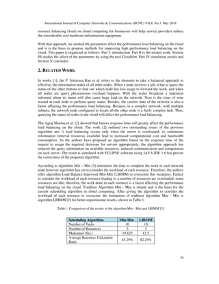 STUDY THE EFFECT OF PARAMETERS TO LOAD BALANCING IN CLOUD COMPUTING | PDF