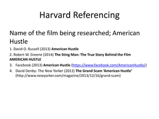 Harvard Referencing
Name of the film being researched; American
Hustle
1. David O. Russell (2013) American Hustle
2. Robert W. Greene (2014) The Sting Man: The True Story Behind the Film
AMERICAN HUSTLE
3. Facebook (2013) American Hustle (https://www.facebook.com/AmericanHustle/)
4. David Denby: The New Yorker (2013) The Grand Scam ‘American Hustle’
(http://www.newyorker.com/magazine/2013/12/16/grand-scam)
 