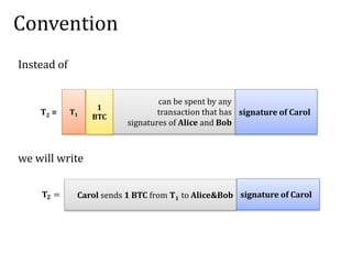 Convention
T2 =
can be spent by any
transaction that has
signatures of Alice and Bob
signature of CarolT1
1
BTC
we will write
Carol sends 1 BTC from T1 to Alice&Bob signature of Carol𝐓𝟐 =
Instead of
 